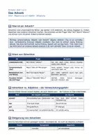 Vorschau - Arbeitsblätter - Adverbien - Typen und Funktionen - Seite 1
