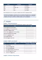 Vorschau - Arbeitsblätter - Adverbien - Typen und Funktionen - Seite 2