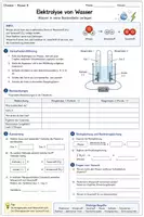 Vorschau - Arbeitsblätter - Elektrolyse von Wasser – Wasser in seine Bestandteile zerlegen - Deckblatt