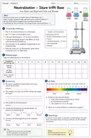 Vorschau - Arbeitsblätter - Neutralisation – Wenn Säure und Base reagieren - Deckblatt