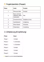 Vorschau - Arbeitsblätter - Schuljahresende - Projekt Baumhaus - Seite 3