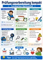 Vorschau - Poster - Prüfungsvorbereitung kompakt – Spickzettel | Deutsch - Deckblatt