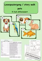 Vorschau - Arbeitsblätter - pets - Lesespaziergang / story walk: 5-fach differenziert - Deckblatt