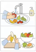 Vorschau - Stundenentwürfe - Unterrichtseinheit: Vorgangsbeschreibung Obstsalat - Seite 3