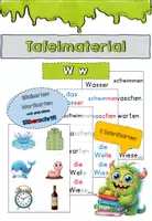 Vorschau - Präsentationen/Tafelbilder - Ww Tafelmaterial Bildkarten Wortkarten - Deckblatt