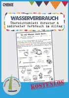 Vorschau - Merkblätter - Direkter und indirekter Wasserverbrauch - Deckblatt