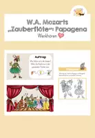 Vorschau - Stundenentwürfe - Werkhören: Papagena (aus: "Zauberflöte" von W.A. Mozart) - Deckblatt