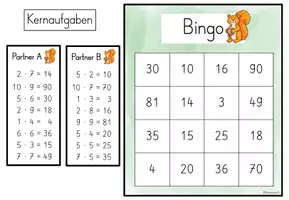 Vorschau - Stationenlernen - Mathe-Bingo Klasse 2 | Rechen-Bingo Materialpaket zu den vier Grundrechenarten - Seite 1