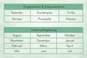 Vorschau - Anderer Materialtyp - Digitaler Schulplaner 2026 / 2027 - Seite 3