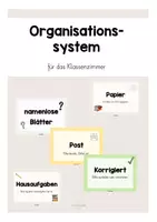 Vorschau - Poster - Organsisationssystem für das Klassenzimmer - Deckblatt