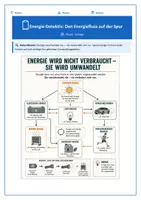 Vorschau - Arbeitsblätter - Energieformen und Umwandlungen Arbeitsblatt Physik Klasse 7-9 mit Lösungen - Deckblatt