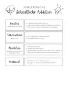 Vorschau - Stundenentwürfe - Fehlersuche I Schriftliche Addition I Tipps I Verständnis - Seite 2