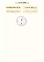 Vorschau - Stundenentwürfe - Fehlersuche I Schriftliche Addition I Tipps I Verständnis - Seite 3