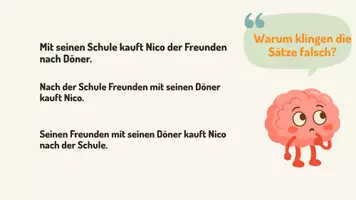 Vorschau - Präsentationen/Tafelbilder - Satzglieder Einstieg - Deckblatt