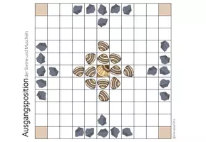 Vorschau - Spiele - Hnefatafl - Das Spiel der Wikinger - Seite 3
