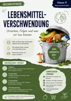 Vorschau - Stundenentwürfe - Lebensmittelverschwendung verstehen – Ursachen, Folgen & nachhaltiger Konsum | Naturwissenschaften Klasse 9 - Deckblatt