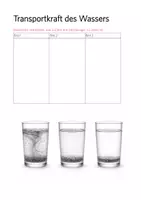 Vorschau - Arbeitsblätter - Materialpaket: Tätigkeit des fließenden Wassers - Seite 3