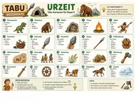 Vorschau - Spiele - Spiele Geschichte / Steinzeit / Ägypten / Klasse 5 / Erklären / Pantomime / Quiz - Deckblatt