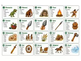 Vorschau - Spiele - Spiele Geschichte / Steinzeit / Ägypten / Klasse 5 / Erklären / Pantomime / Quiz - Seite 1