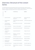 Vorschau - Arbeitsblätter - Conflict Resolution & Communication Skills | SEL and Social Learning Unit for Secondary Education - Seite 2