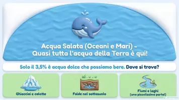 anteprima - Esercizi - L'ACQUA - Materiali didattici illustrati. - Pagina 3