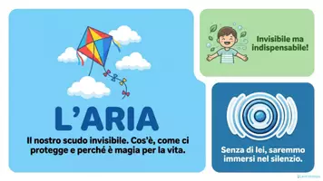 anteprima - Esercizi - L'ARIA - Materiali didattici illustrati. - Pagina 2