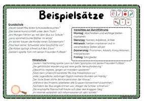 Vorschau - Poster - Satz der Woche - mit Wortarten nach Montessori - Seite 3