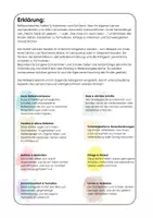 Vorschau - Poster - Reflexionskarten für alle Stufen 📚 | Lernen reflektieren & Lernprozesse sichtbar machen 🌈| Satzanfänge zur Selbstreflexion & Lernentwicklung 💬| Reflexion, Gefühle & Lernfortschritte 📝 - Seite 1
