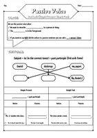 Vorschau - Arbeitsblätter - Materialpaket Passive Voice (Grammatikblatt, Übungsblätter, Creative Writing) - Seite 1