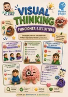 Vista previa - Unidades / Secuencias / Situaciones de Aprendizaje - VISUAL THINKING - FUNCIONES EJECUTIVAS - Portada