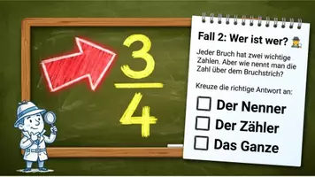 Vorschau - Präsentationen/Tafelbilder - Die Bruch-Detektive: Bruchrechnung spielerisch lernen (Klasse 3-4) - Seite 3