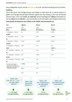 Vorschau - Arbeitsblätter - Groß- und Kleinschreibung – Klasse 7 und 8 - Seite 3
