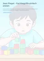 Vorschau - Unterrichtsreihen - Jean Piaget einfach erklärt – Die wichtigsten Fachbegriffe & Entwicklungsstufen kompakt erklärt - Deckblatt
