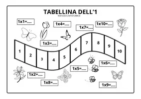 anteprima - Esercizi - TABELLINE SU CUI CAMMINARE E COLORARE - MATEMATICA SECONDA - Pagina 1