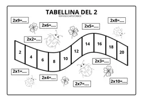 anteprima - Esercizi - TABELLINE SU CUI CAMMINARE E COLORARE - MATEMATICA SECONDA - Pagina 2