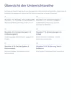 Vorschau - Unterrichtsreihen - Flächeneinheiten & Umrechnung – Große Unterrichtsreihe Mathematik Sek I - Seite 1