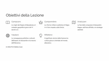 anteprima - Presentazioni / Lavagne - Filippo II, Alessandro Magno e l’Ellenismo - Pagina 1