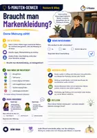 Vorschau - Arbeitsblätter - Braucht man Markenkleidung? 5-Minuten-Denker für Konsum & Alltag | Diskussionsimpuls ab Klasse 7 - Seite 1