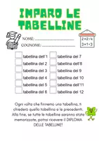 anteprima - Materiale di supporto/inclusione - kit diploma e imparo - Pagina 1