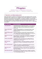 Vorschau - Arbeitsblätter - Pfingsten | Interaktive Hörspur mit differenzierten Audio-Dateien | Grundschule | Förderschule | Sekundarstufe I | Klasse 1-5 - Seite 2
