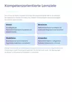 Vorschau - Unterrichtsreihen - 🎲 Wahrscheinlichkeit berechnen und anwenden – Vollständige Unterrichtsreihe Stochastik Klasse 7–9 | Baumdiagramme, Laplace & kombinierte Ereignisse - Seite 2