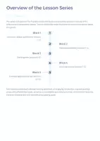 Vorschau - Unterrichtsreihen - 🎲 Probability & Statistics Unit for Middle School Math | Tree Diagrams, Random Events & Real-World Applications - Seite 2