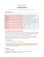 Vorschau - Stundenentwürfe - Pfingsten | Unterrichtsentwurf | Ganzheitlich & Interaktiv | 2 Schulstunden mit Übungen | Differenziert für Grundschule, Förderschule & Sekundarstufe I | Klasse 1–5 - Seite 1
