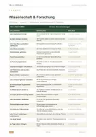 Vorschau - Prüfungsvorbereitung - Materialpaket - Seite 3