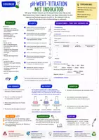 Vorschau - Arbeitsblätter - Chemie Experimente Klasse 10 - 20 Arbeitsblätter - Seite 3