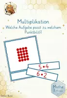 Vorschau - Stationenlernen - Multiplikation verstehen - Welche Aufgabe passt zu welchem Punktbild? (mit Selbstkontrolle) - Deckblatt