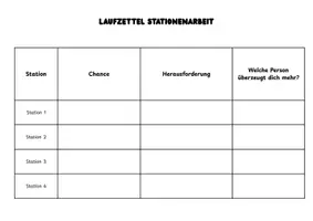 Vorschau - Stundenentwürfe - WM 2026 - Mehr als nur Fußball? | Stationenlernen | Chancen & Herausforderungen - Seite 3