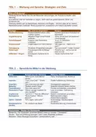 Vorschau - Arbeitsblätter - Sprache der Werbung Klasse 8–10 | Werbemittel Strategien | sprachliche Mittel analysieren | 4 Werbetexte | Alliteration Metapher Imperativ | Medienkompetenz | Musterlösung | sofort einsetzbar - Seite 2