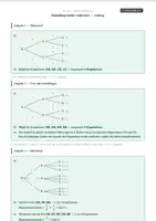 Vorschau - Stundenentwürfe - Wahrscheinlichkeit und Pfadregeln - Klasse 10 - Teil 1 - Seite 3