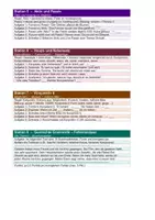 Vorschau - Arbeitsblätter - Stationenlernen Grammatik Klasse 7 | 8 Stationen | Wortarten Satzglieder Kasus Aktiv Passiv Konjunktiv II Nebensatz | Laufzettel | Lösungskarten | Selbstkontrolle | sofort einsetzbar - Seite 3